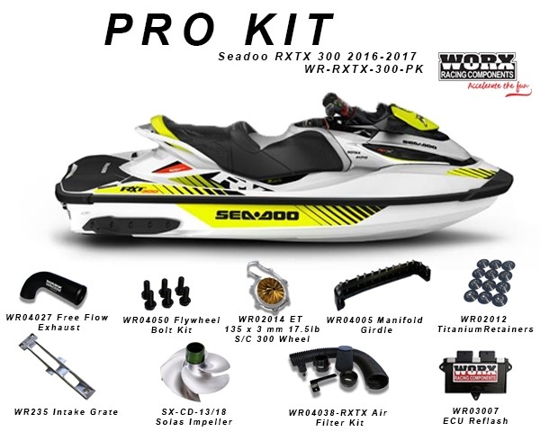 Pro Kit WR-RXTX-300-PK (2016-2017) WR-RXTX-300-PK